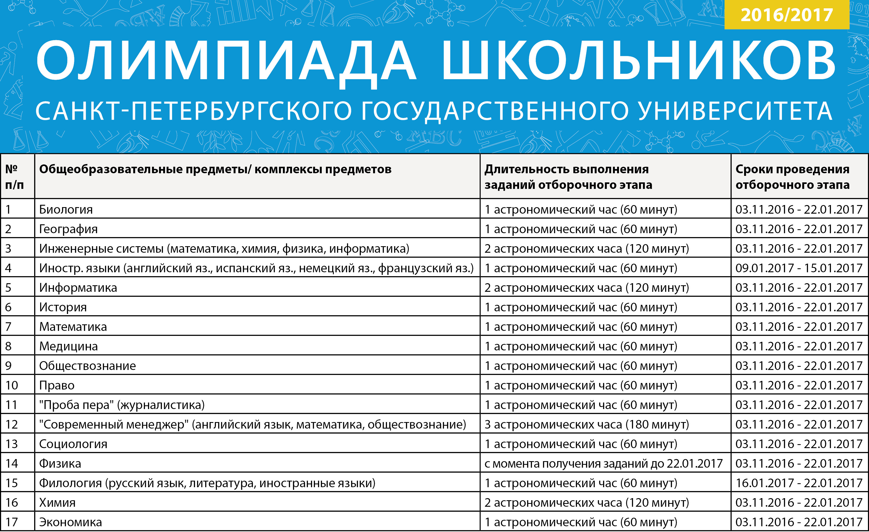 почему сужается струя расплавленного металла — 3 ответа