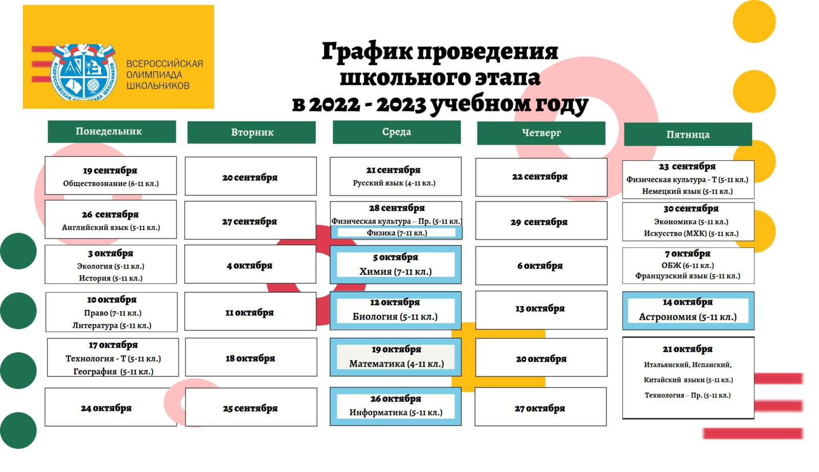 Школьный этап (2022-2023) — Школа № 509