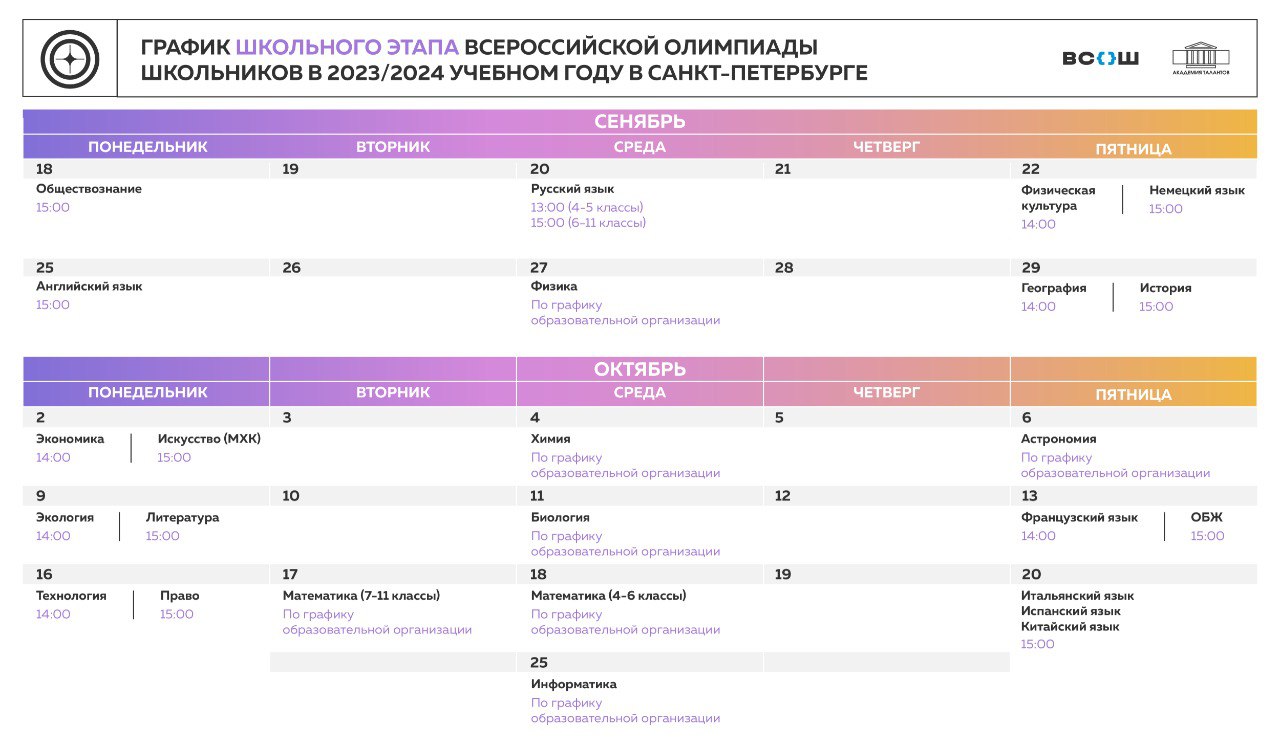 Федеральный перечень 2023 2024